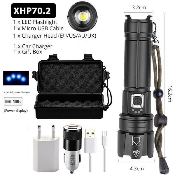 Rechargeable LED Flashlight High Lumen USB Ultra Bright Adjustable Powerful Zoomable Flashlight Water Resistant For Daily Household and Outdoor Camping Hiking Riding Running