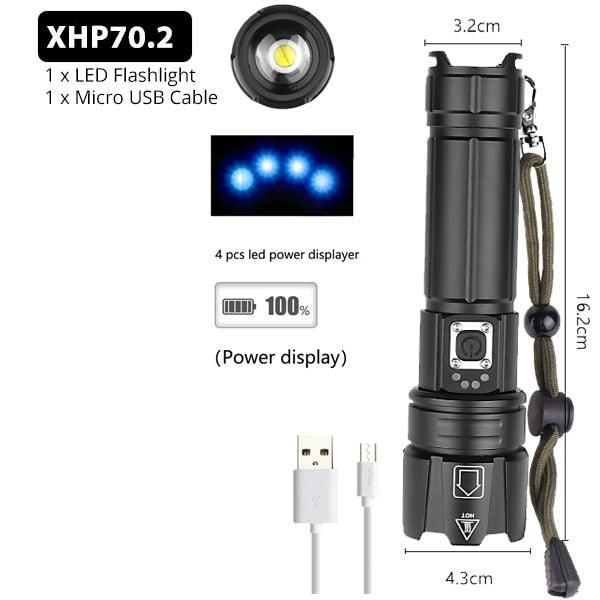 Rechargeable LED Flashlight High Lumen USB Ultra Bright Adjustable Powerful Zoomable Flashlight Water Resistant For Daily Household and Outdoor Camping Hiking Riding Running
