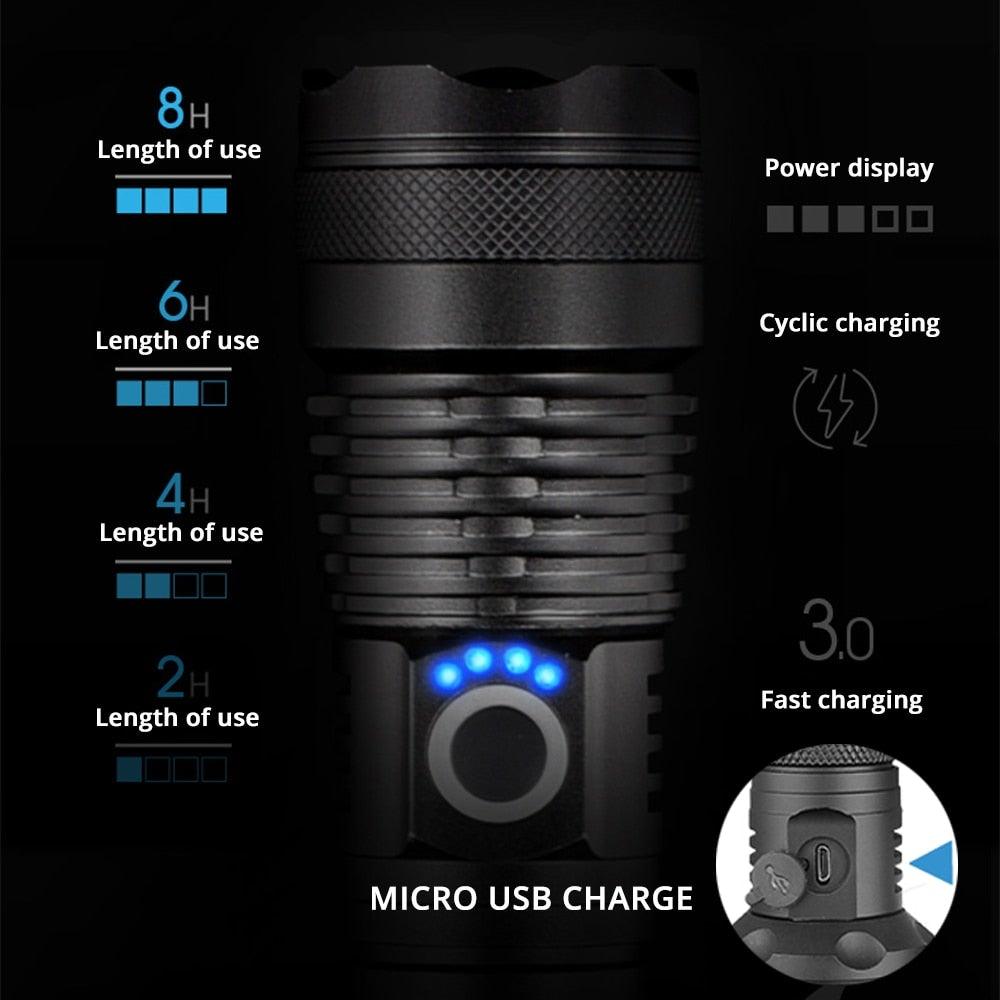 Rechargeable LED Flashlights Waterproof Hnadheld Super Bright High Lumens Zoomable Powerful Lamp Bead Flashlight Torch For Outdoor & Indoor Camping Running Fishing Hiking Lamp