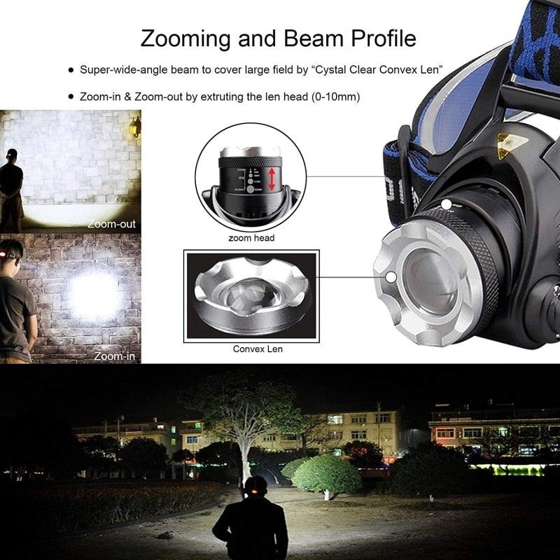 Rechargeable LED Headlamps Ultra-bright High lumens Zoomable Waterproof LED Headlight Head Torch Flashlight Head Lamp For Fishing Hands-Free Headlight