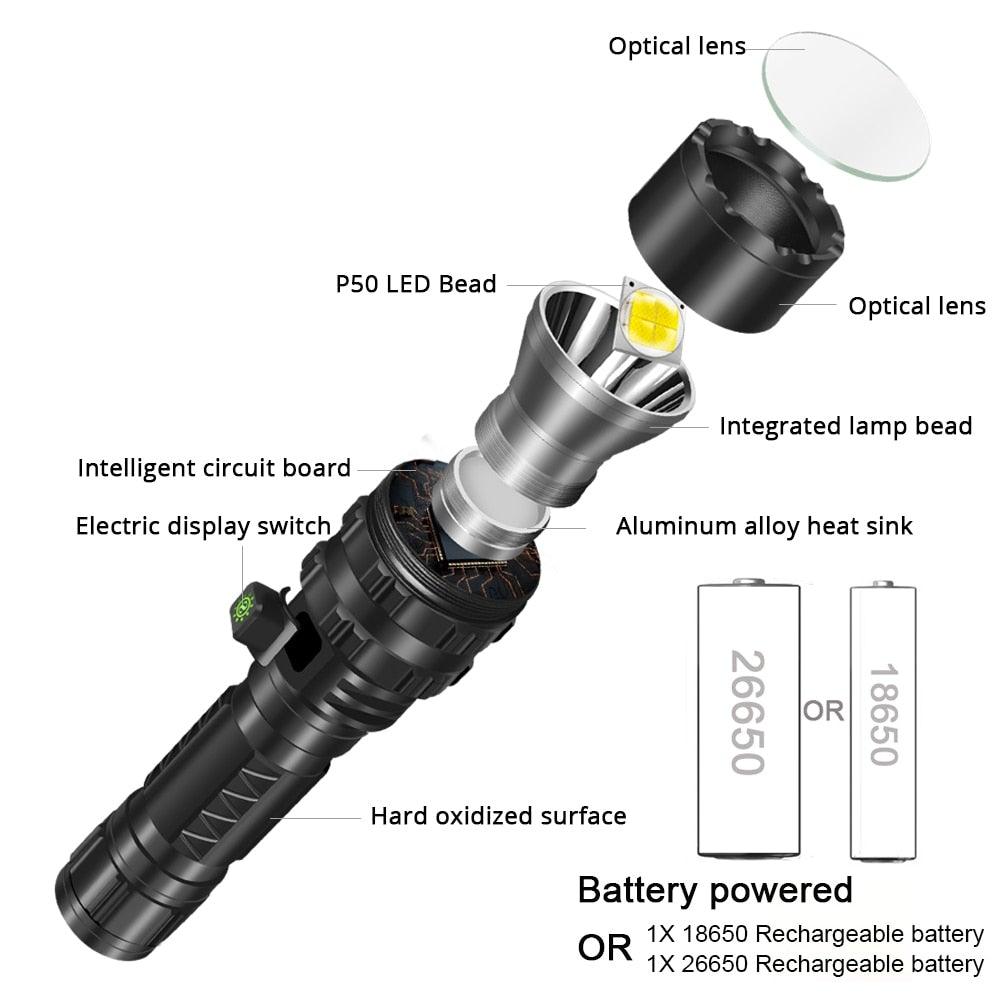 Rechargeable LED Tactical Flashlights Waterproof Powerful High Lumen Super Bright Power LED Aluminum Flashlight For Hiking Outdoor Camping Fishing Jogging Running HouseholdPowerful Light