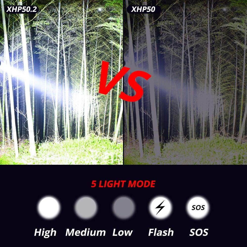 Rechargeable LED Tactical Flashlights Waterproof Powerful High Lumen Super Bright Power LED Aluminum Flashlight For Hiking Outdoor Camping Fishing Jogging Running HouseholdPowerful Light