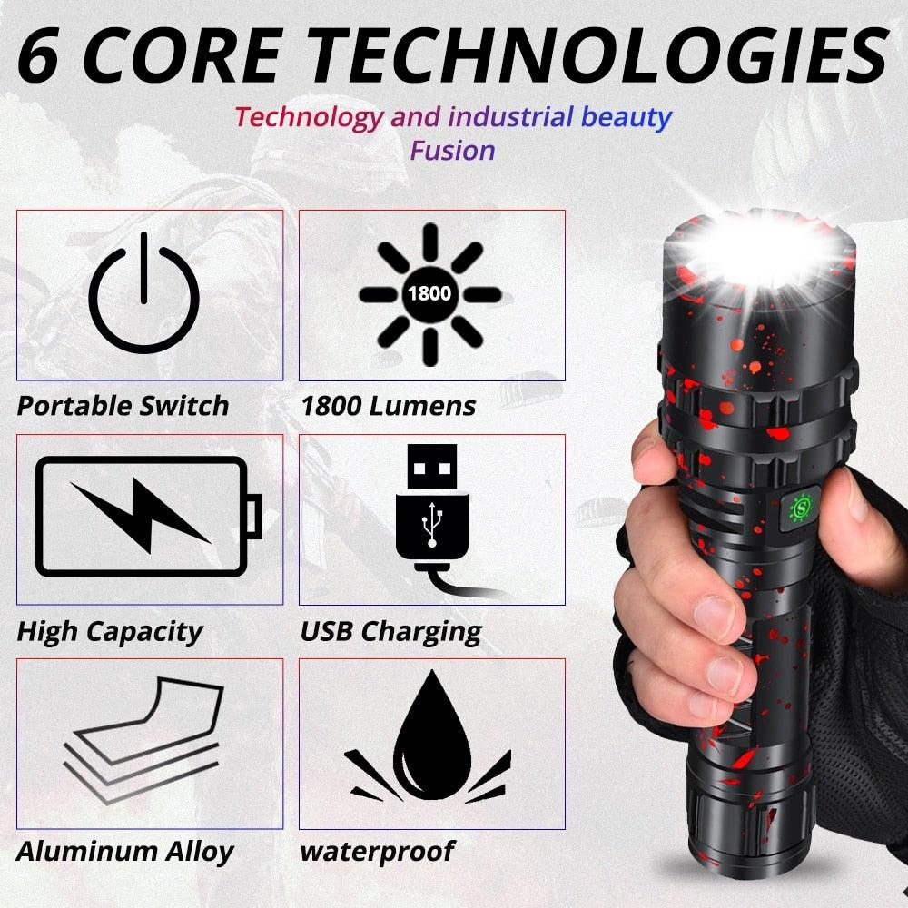 Rechargeable LED Tactical Flashlights Waterproof Powerful High Lumen Super Bright Power LED Aluminum Flashlight For Hiking Outdoor Camping Fishing Jogging Running HouseholdPowerful Light
