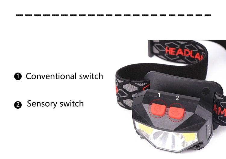 Rechargeable Powerful USB LED High Lumen Headlamp Ultra-Light Bright Headlight Waterproof Sensor Head Light For Outdoors Camping Running Hiking Biking Fishing