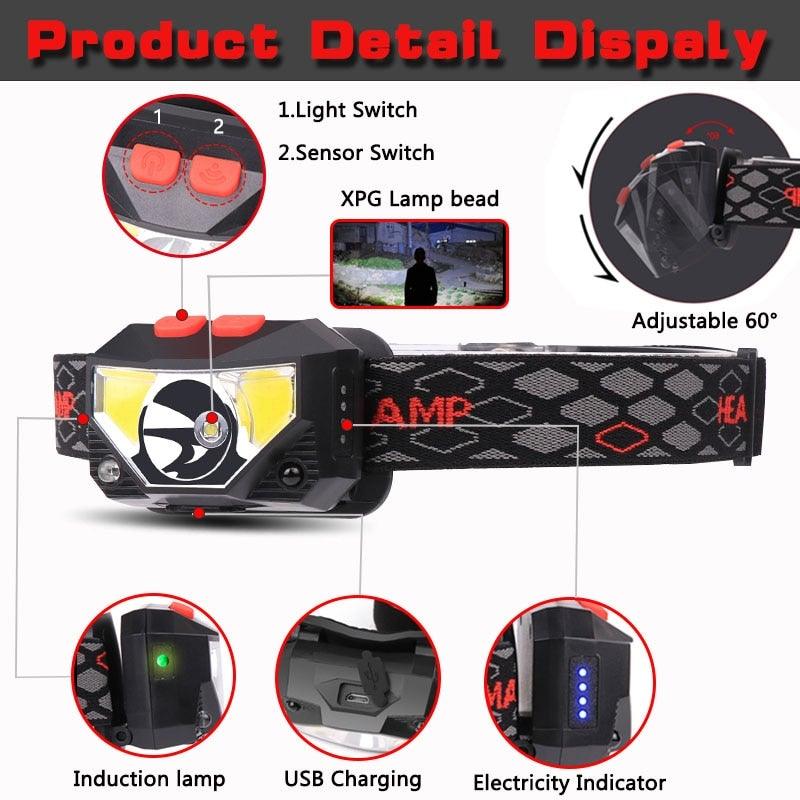 Rechargeable Powerful USB LED High Lumen Headlamp Ultra-Light Bright Headlight Waterproof Sensor Head Light For Outdoors Camping Running Hiking Biking Fishing