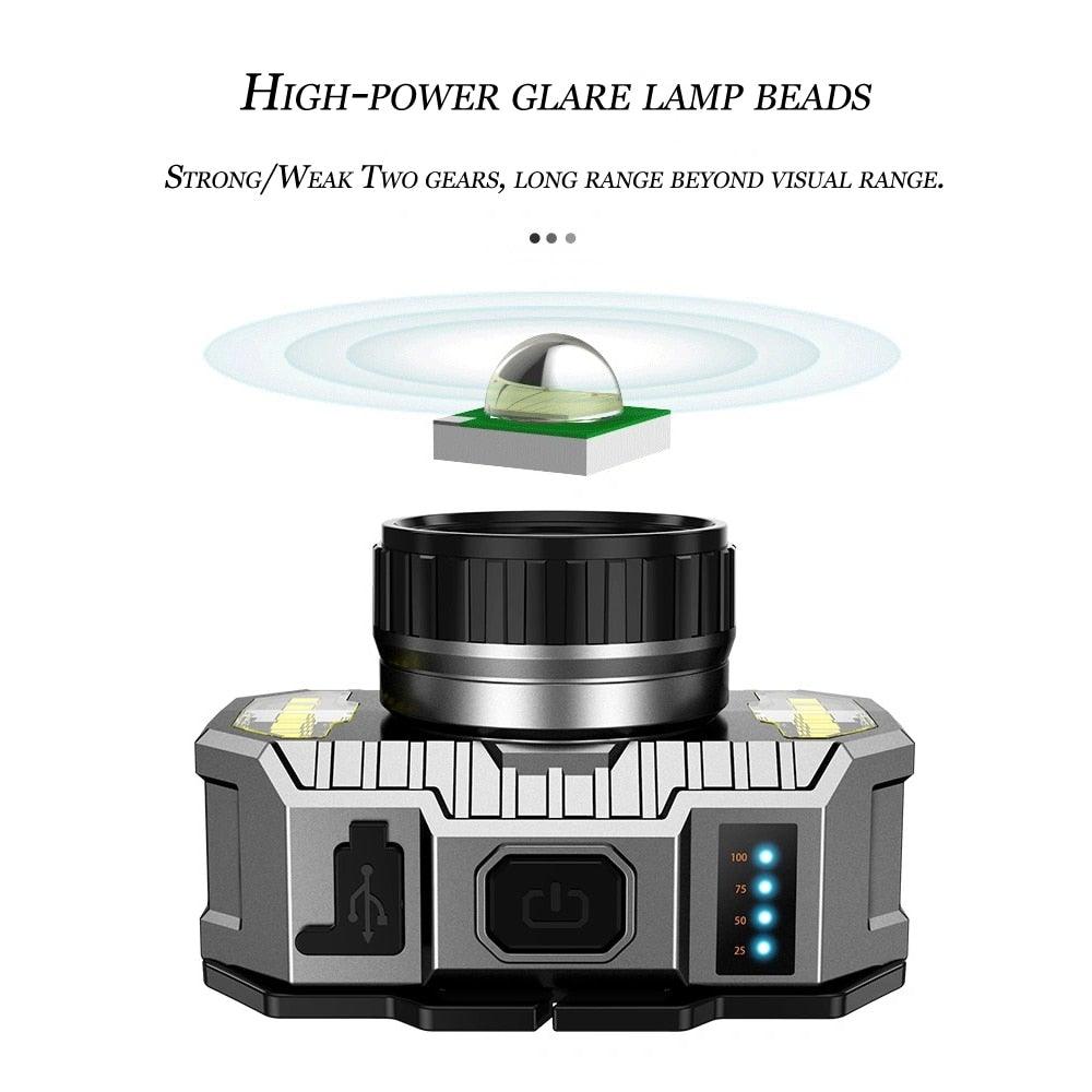 Rechargeable Super Bright High Lumen Strong Light LED Head-Mounted Headlamp Waterproof Long-Range Flashlight For Outdoor Camping Household Riding Night Fishing Headlight