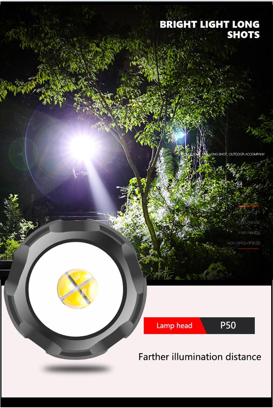Rechargeable Tactical Flashlight USB LED High Quality Zoomable Torchlight High Lumen Super Bright Flashlight Waterproof Flashlight For Outdoor Best Camping Hiking Riding Flashlight