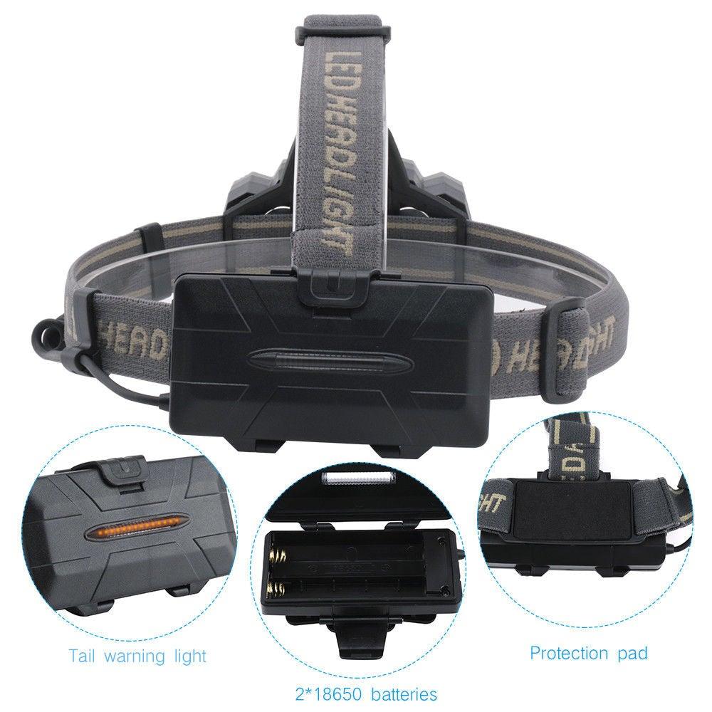 Rechargeable Ultra Bright Headlamp LED High Lumen Headlamp USB Waterproof Flashlight Outdoor Camping 6 Modes Headlight For Outdoor Camping Cycling Running Fishing.