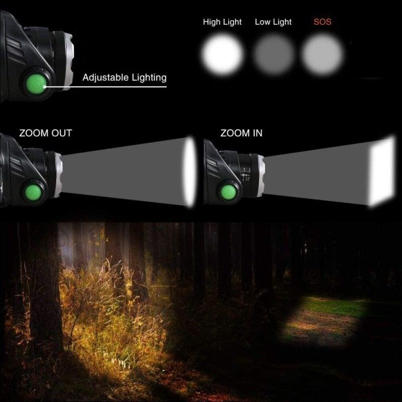 Rechargeable Ultra-bright High Lumen LED Headlamp Hands-Free USB Zoomable Headlight Waterproof Super Bright Head Lights For Fishing Camping Hiking Riding JoggingTorch Flashlight