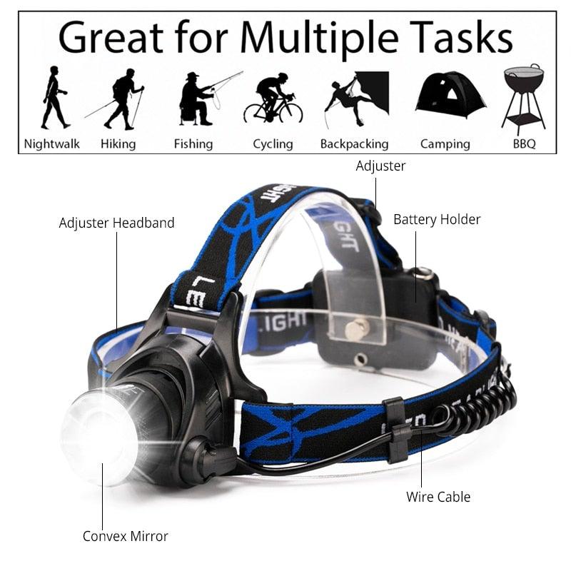 Rechargeable Ultra-bright High Lumen LED Headlamp Hands-Free USB Zoomable Headlight Waterproof Super Bright Head Lights For Fishing Camping Hiking Riding JoggingTorch Flashlight