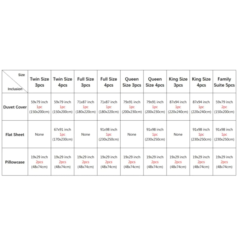 Nordic Mulberry Silk Bedding Set