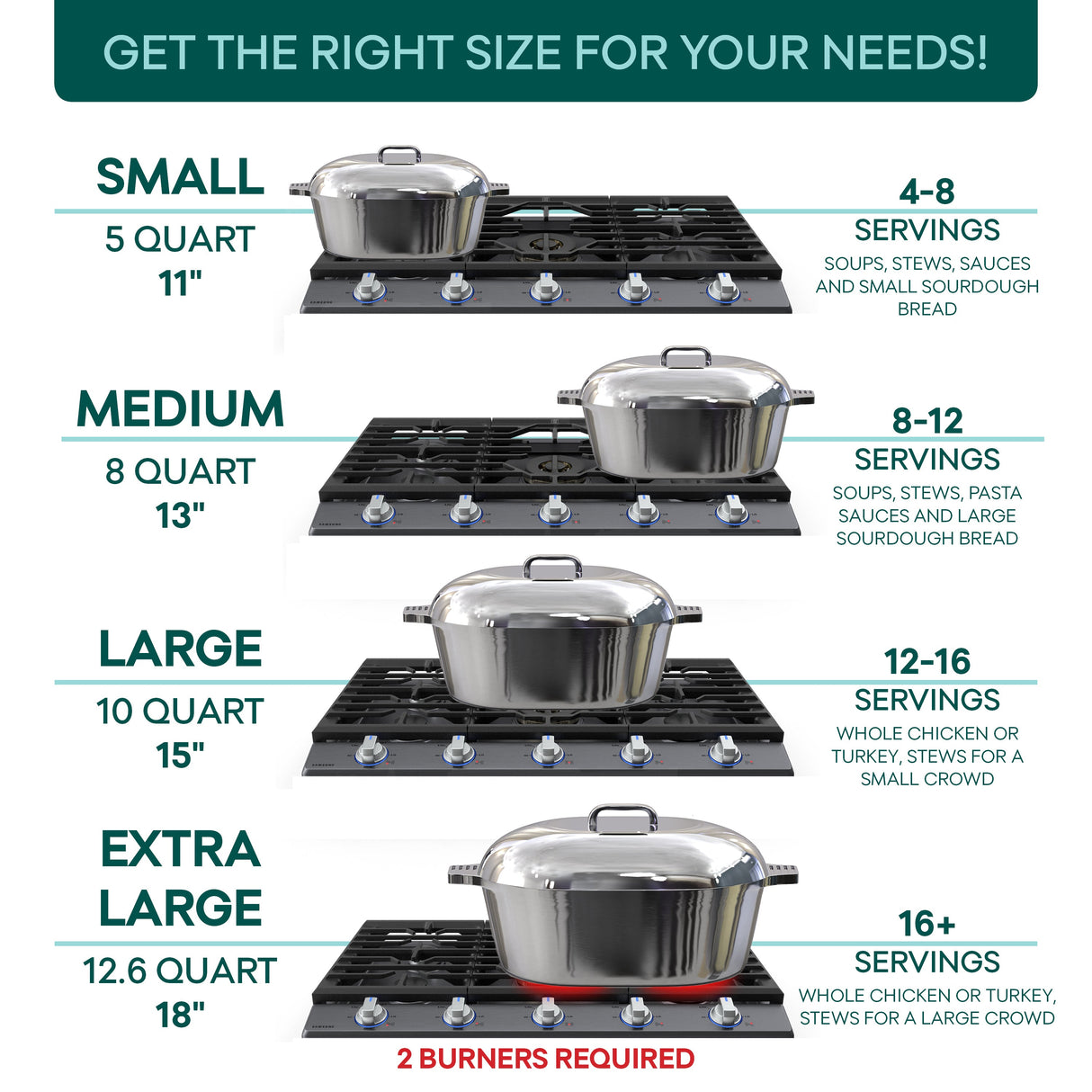 Oval Dutch Oven with Lid - 12.6 Quart (18 Inch)