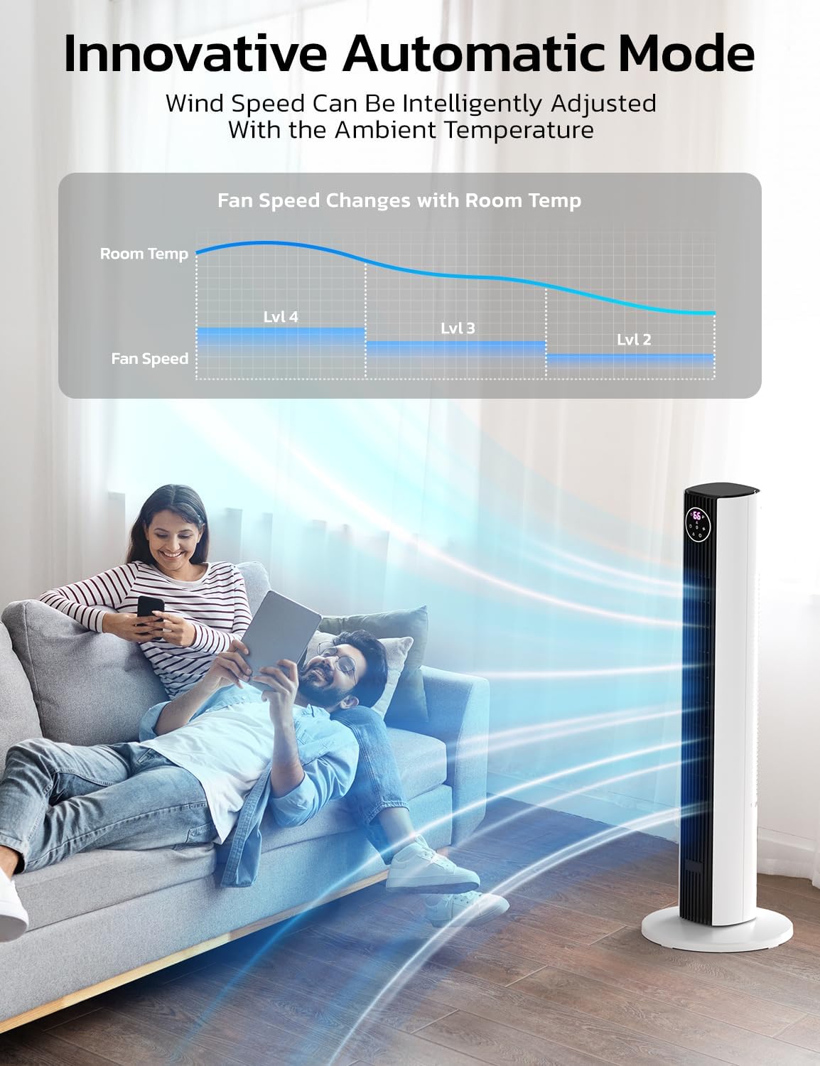 Tower Fan for Bedroom, 90° Oscillating Fan with 12H Timer, 37”Standing Fans with Remote, Bladeless Fan with 4 Modes & 3 Speeds