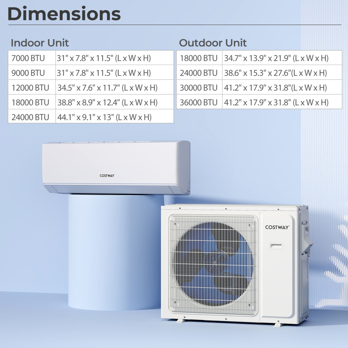 UltrEco Series 24000 BTU 2 Zone 23 SEER2 Mini Split Air Conditioner Wifi Enabled with Heat Pump-9K + 18K
