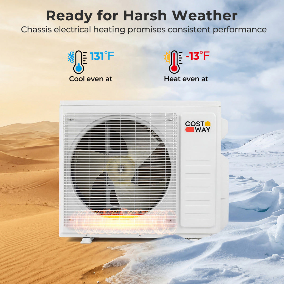 X-Pro 27000 BTU 2 Zone 24 SEER2 Mini Split AC with Heat Pump-9K + 18K