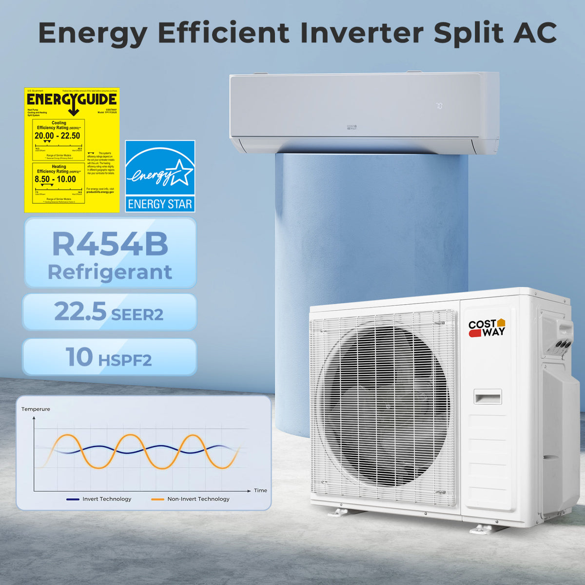 X-Pro 35000 BTU 2 Zone 22.5 SEER2 Mini Split AC with Heat Pump-12K + 12K