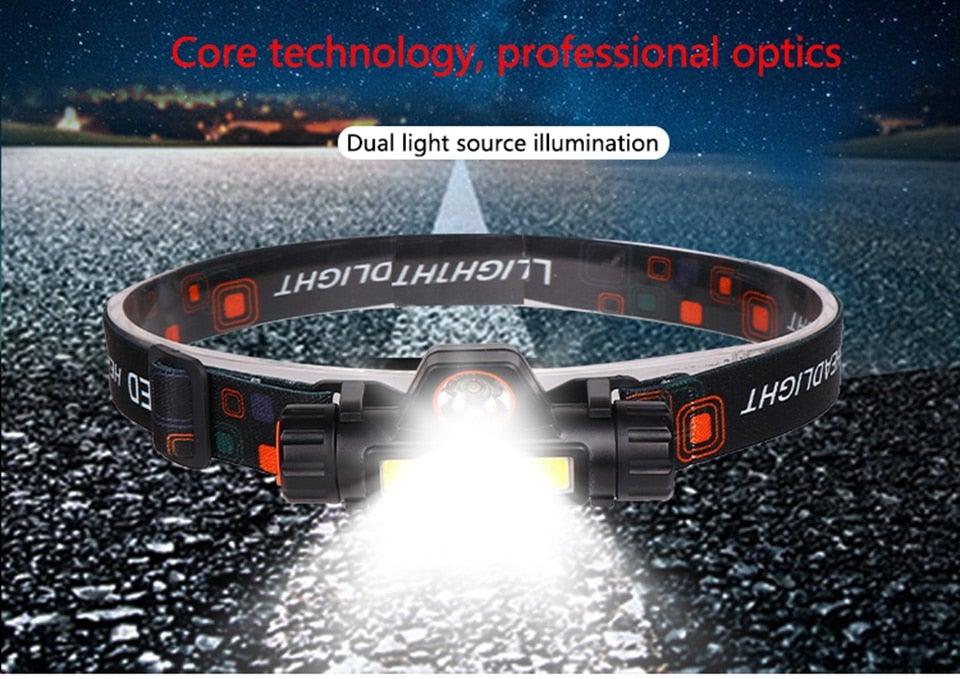 Waterproof 2 Light Mode USB LED Headlight With Magnet Rechargeable Headlamp Built-in 18650 Battery Flashlight COB Work Light For Outdoor Camping Cycling Fishing Headlamp Flashlight