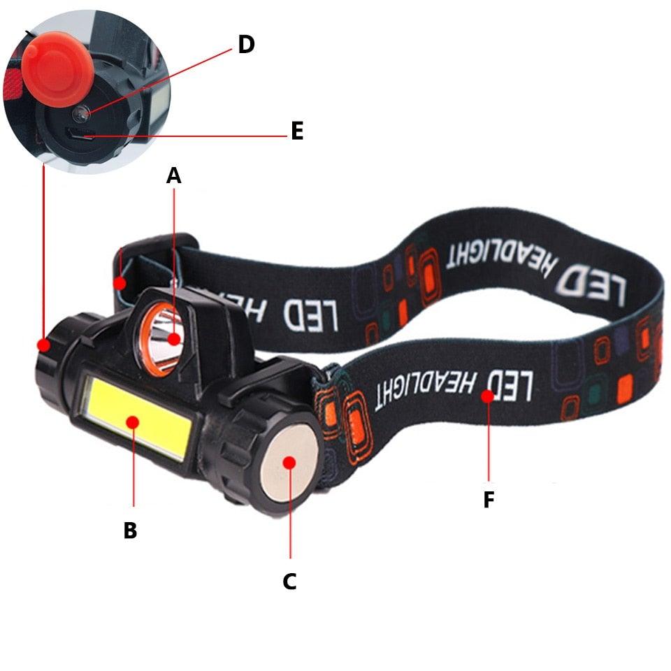 Waterproof 2 Light Mode USB LED Headlight With Magnet Rechargeable Headlamp Built-in 18650 Battery Flashlight COB Work Light For Outdoor Camping Cycling Fishing Headlamp Flashlight