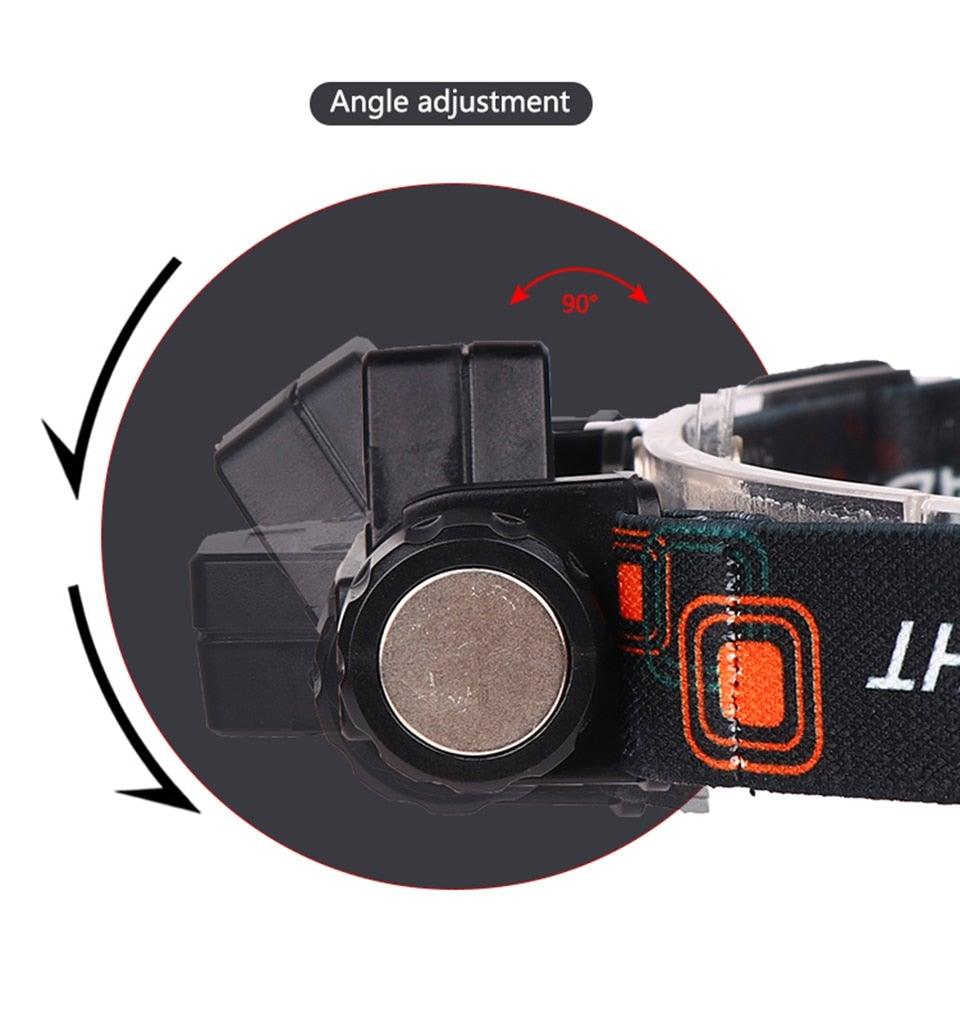 Waterproof 2 Light Mode USB LED Headlight With Magnet Rechargeable Headlamp Built-in 18650 Battery Flashlight COB Work Light For Outdoor Camping Cycling Fishing Headlamp Flashlight