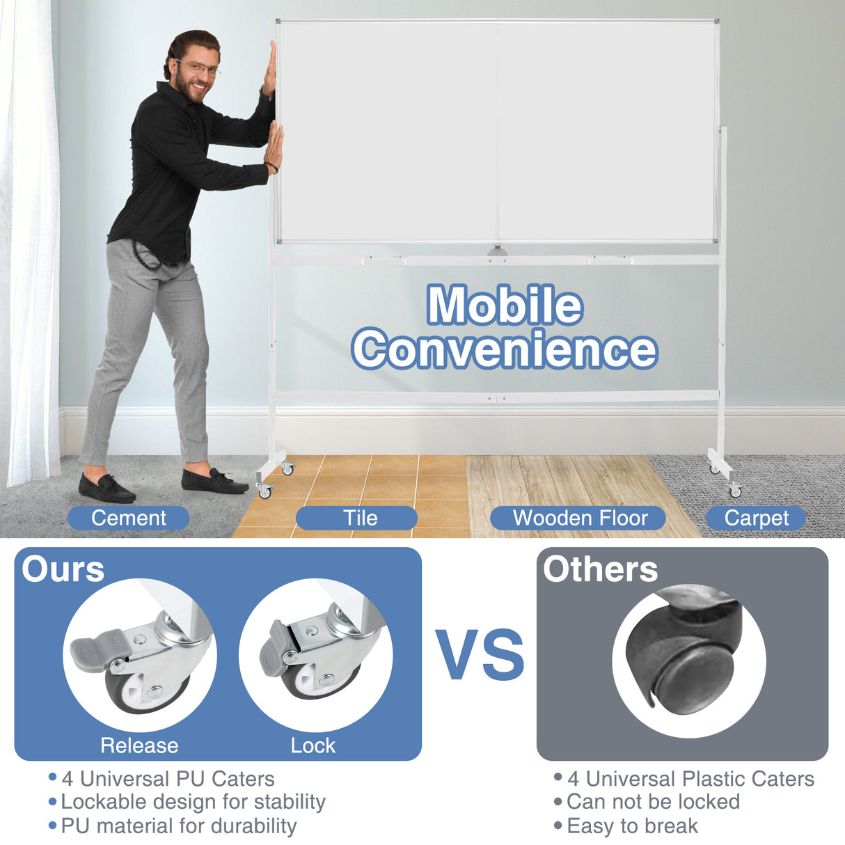 Rolling Double-Sided Magnetic Whiteboard on Wheels with Stand and Aluminum Alloy Frame-White