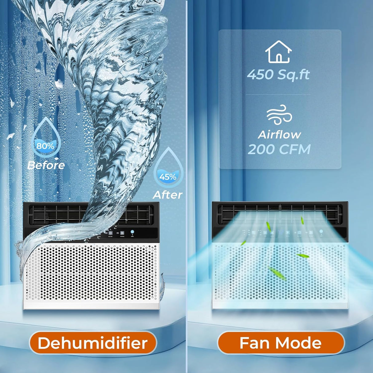 Window Air Conditioner 12,000 BTU, 6 in 1 U Shaped Window AC unit with Remote Control A5408W-12K