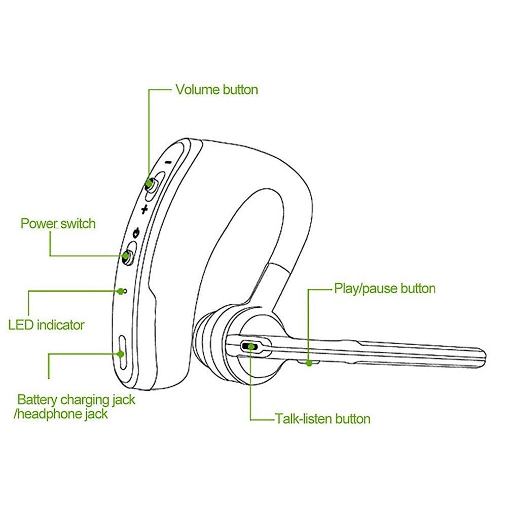 Wireless Earphonenduction Open-Ear Bluetooth Headphones Includes Sticker Pack Business Headset Handsfree Call Headphone Driving Sports Earbud With Mic headset Bass Earphones