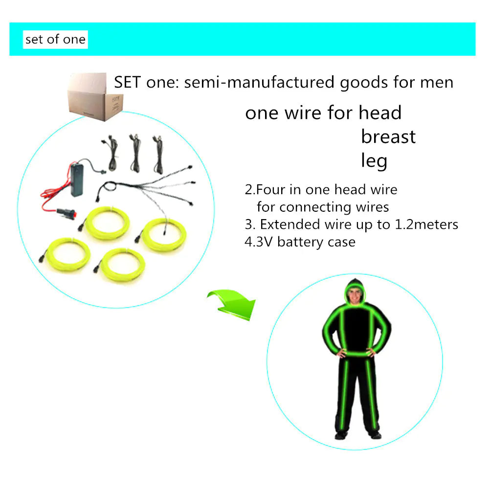 Custom Glow-in-the-Dark Couple Stage Costumes