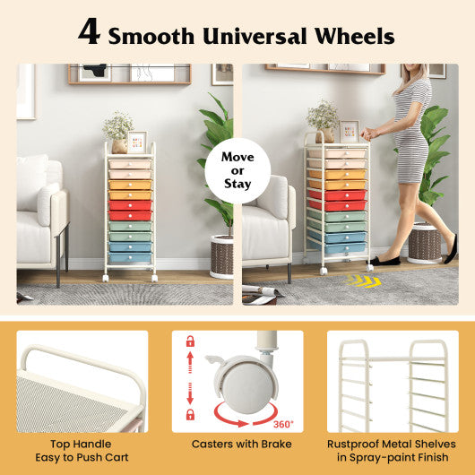 10 Drawer Rolling Storage Cart Organizer with 4 Universal Casters-Macaron Multicolor