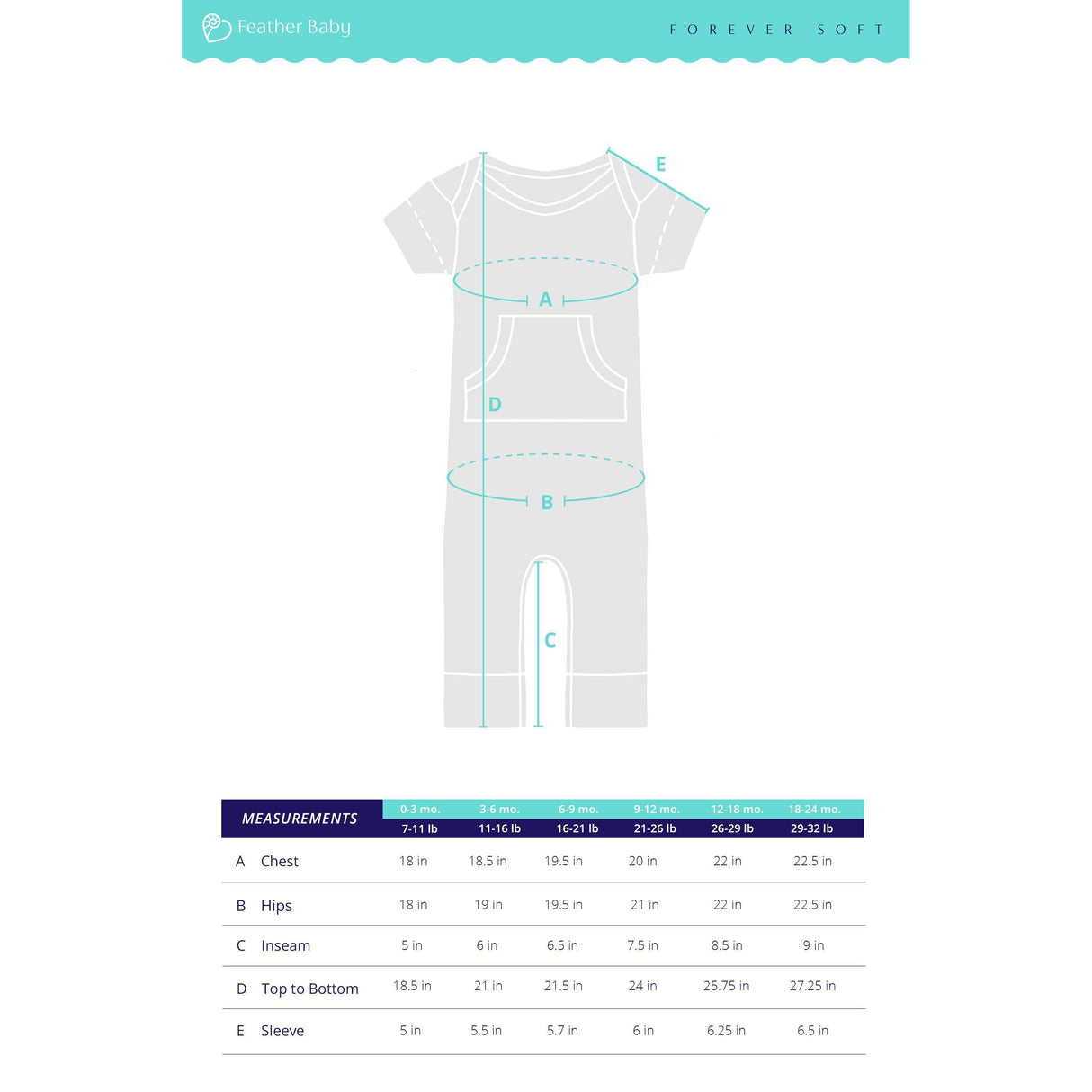 Kangaroo Romper - Aqua Wave 100% Pima Cotton by Feather Baby