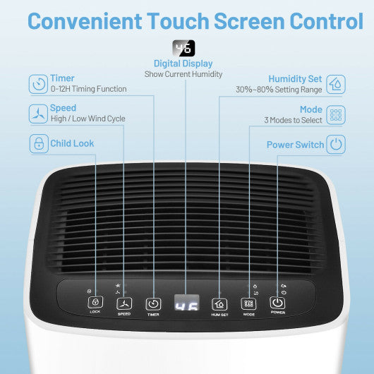 24 Pints 1500 Sq. ft Portable Dehumidifier For Medium To Large Spaces