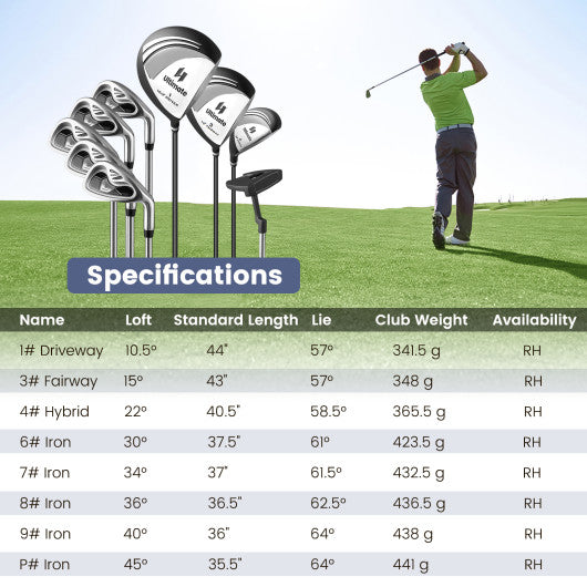 Men's 9 Pieces Complete Golf Club Set-Gray
