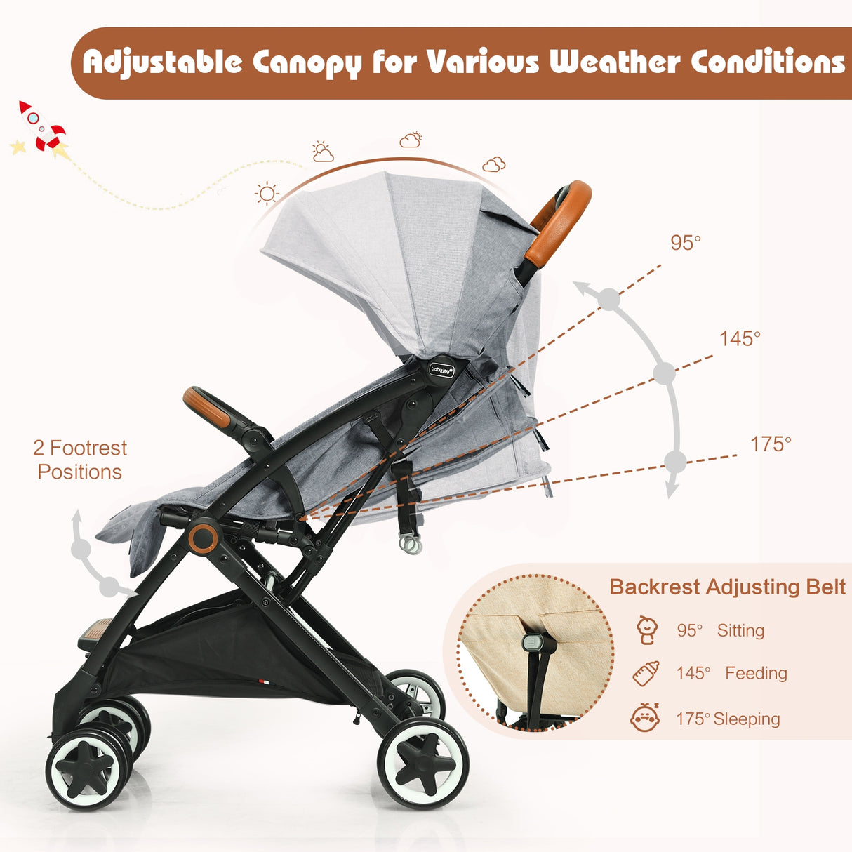 Lightweight Aluminium Frame Baby Stroller with Net-Beige
