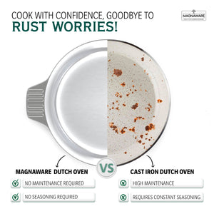 3 Quarts Round Dutch Oven with Lid