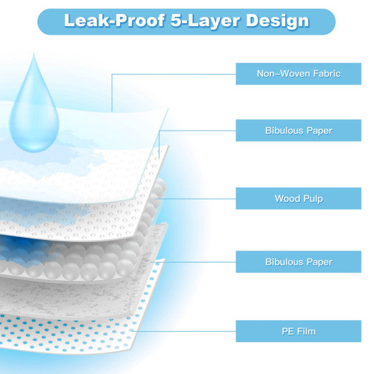 150 pieces 30 x 30 Inch Pet Wee Pee Piddle Pad