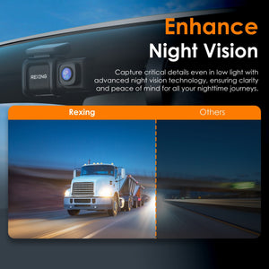 Rexing DT2 Dual Channel 1080p Front and Rear Dash Cam (Open Box)