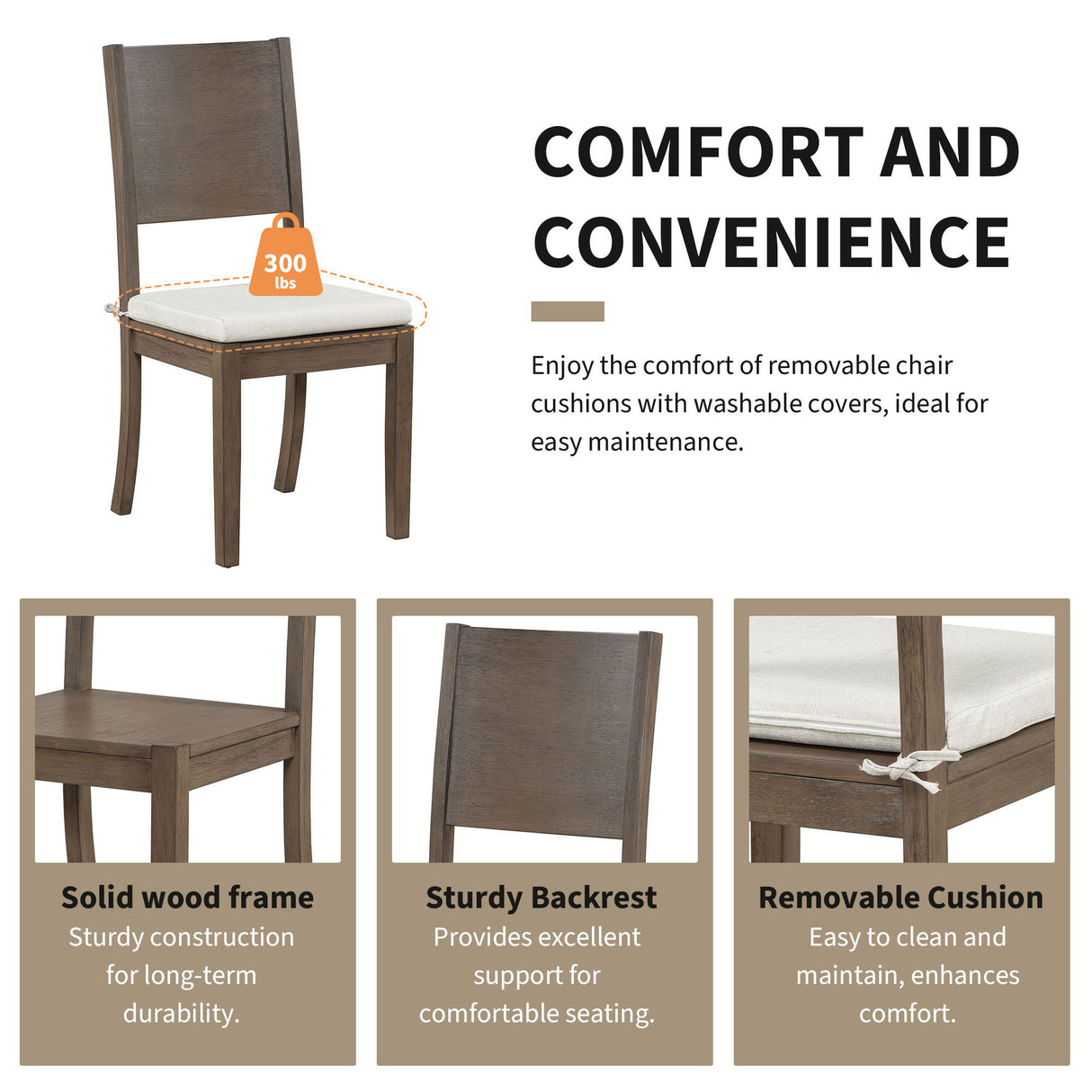 An image of a Topmax dining chair shows a wooden frame with a removable cushion, supporting up to 300 lbs.; text highlights its durable construction, sturdy backrest, and easy-to-maintain design for comfort.