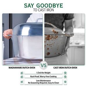 Oval Dutch Oven with Lid - 10 Quart (15 Inch)