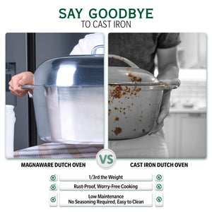 Oval Dutch Oven with Lid - 12.6 Quart (18 Inch)