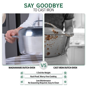 Oval Dutch Oven with Lid - 5 Quart (11 Inch)