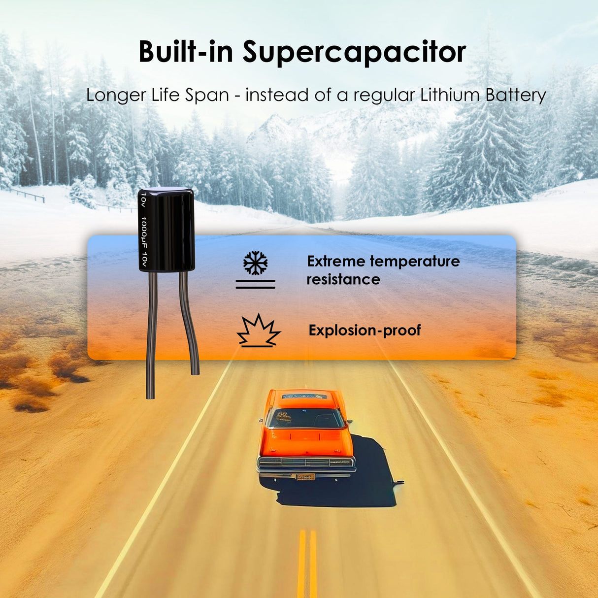 Rexing DT2 Dual Channel 1080p Front and Rear Dash Cam (Open Box)