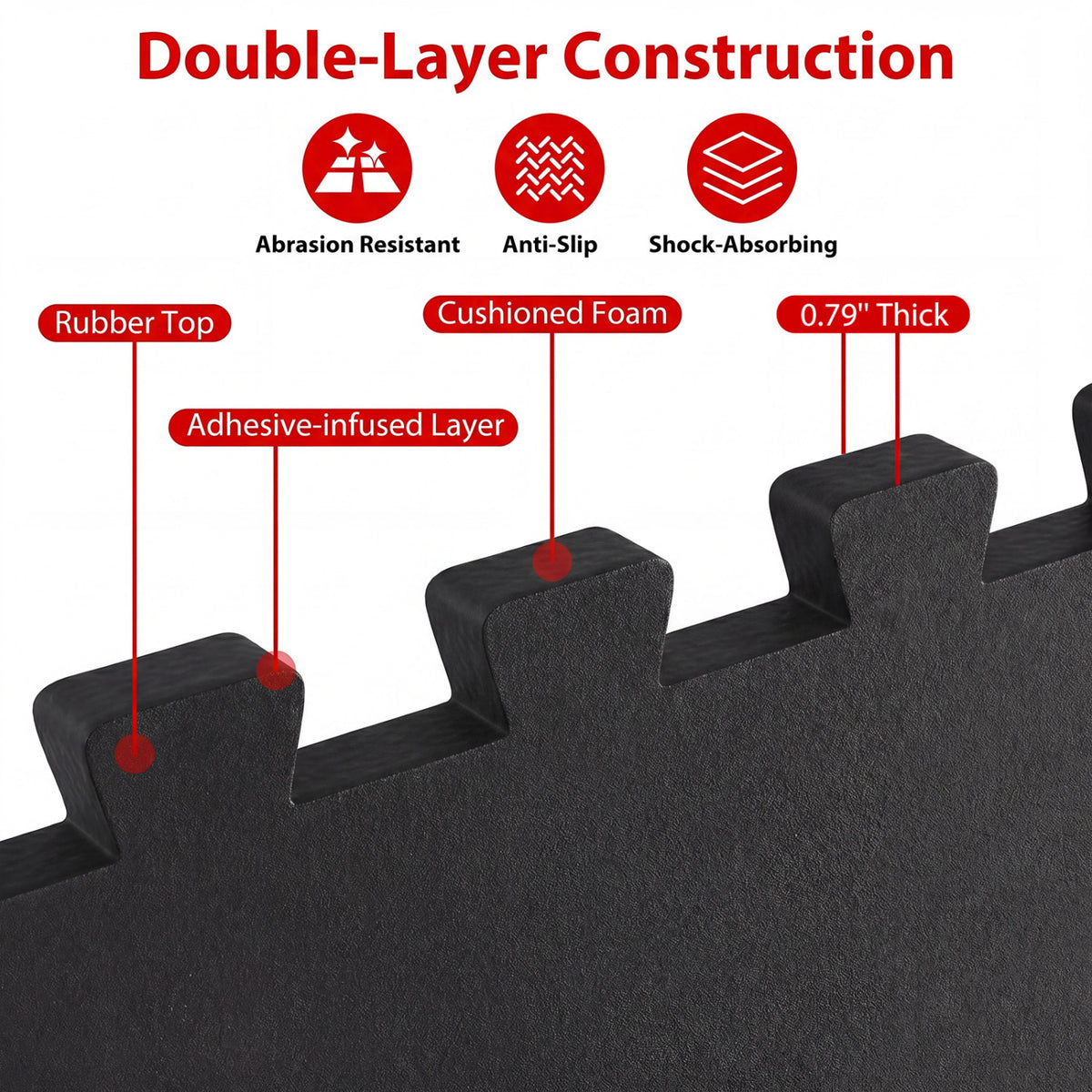 0.79 inch Set of 2 Thick Rubber Top Exercise Mat 48 Sq Ft with Boarders-Black