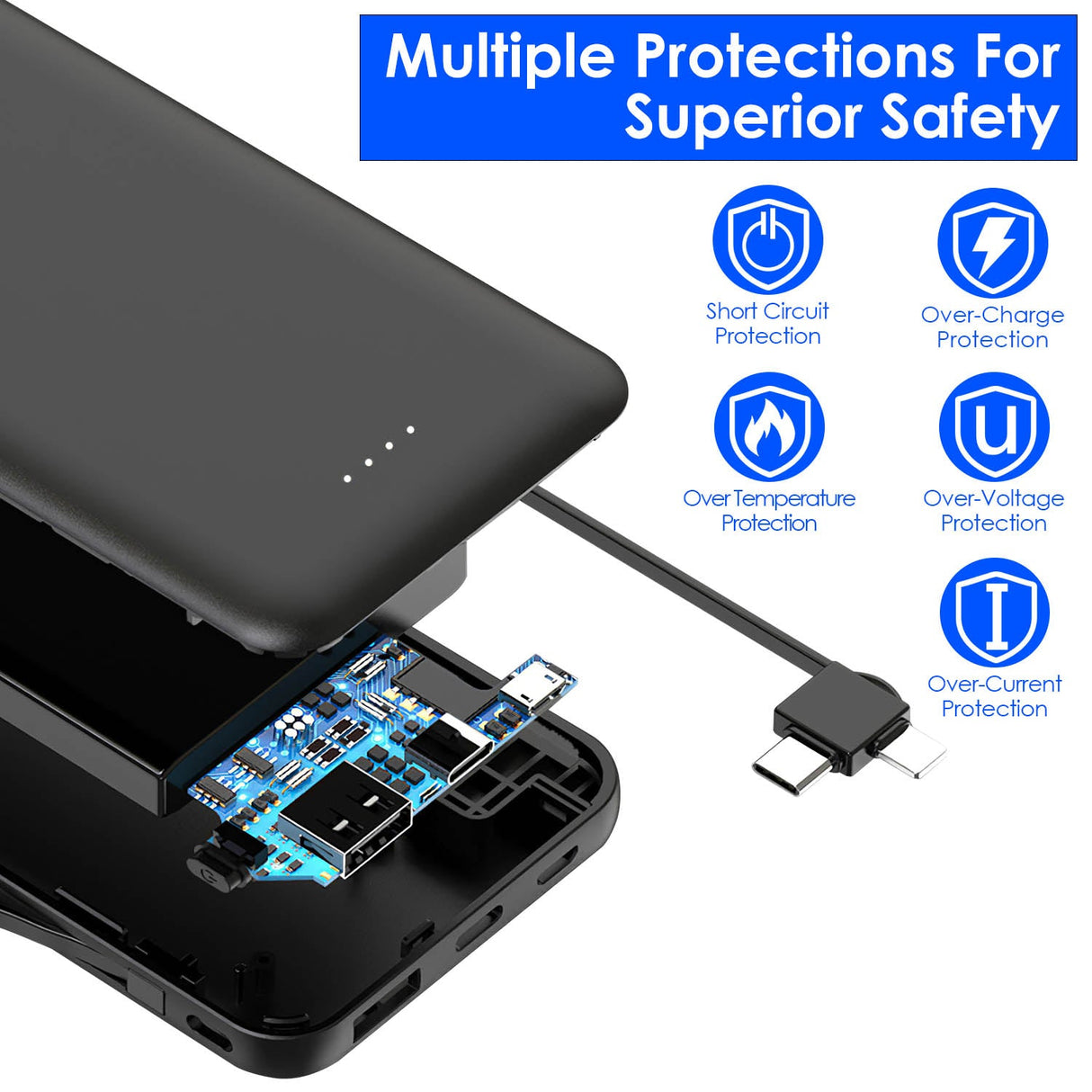 10,000mAh Portable Power Bank by DirectDeals