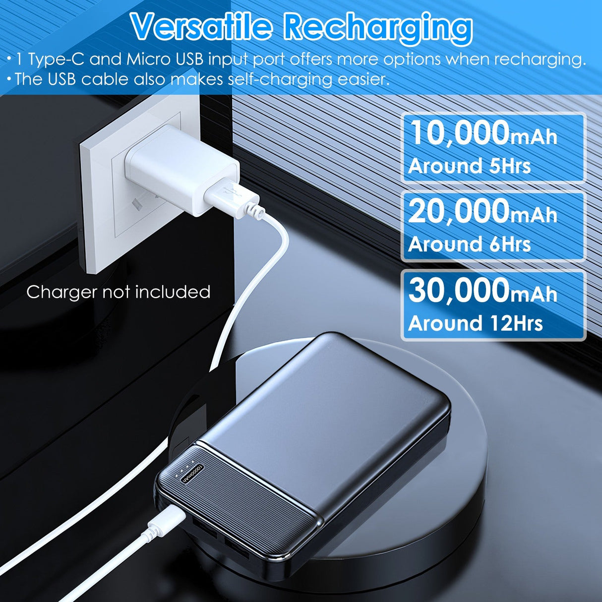 10000mAh Fast Charging Power Bank by DirectDeals