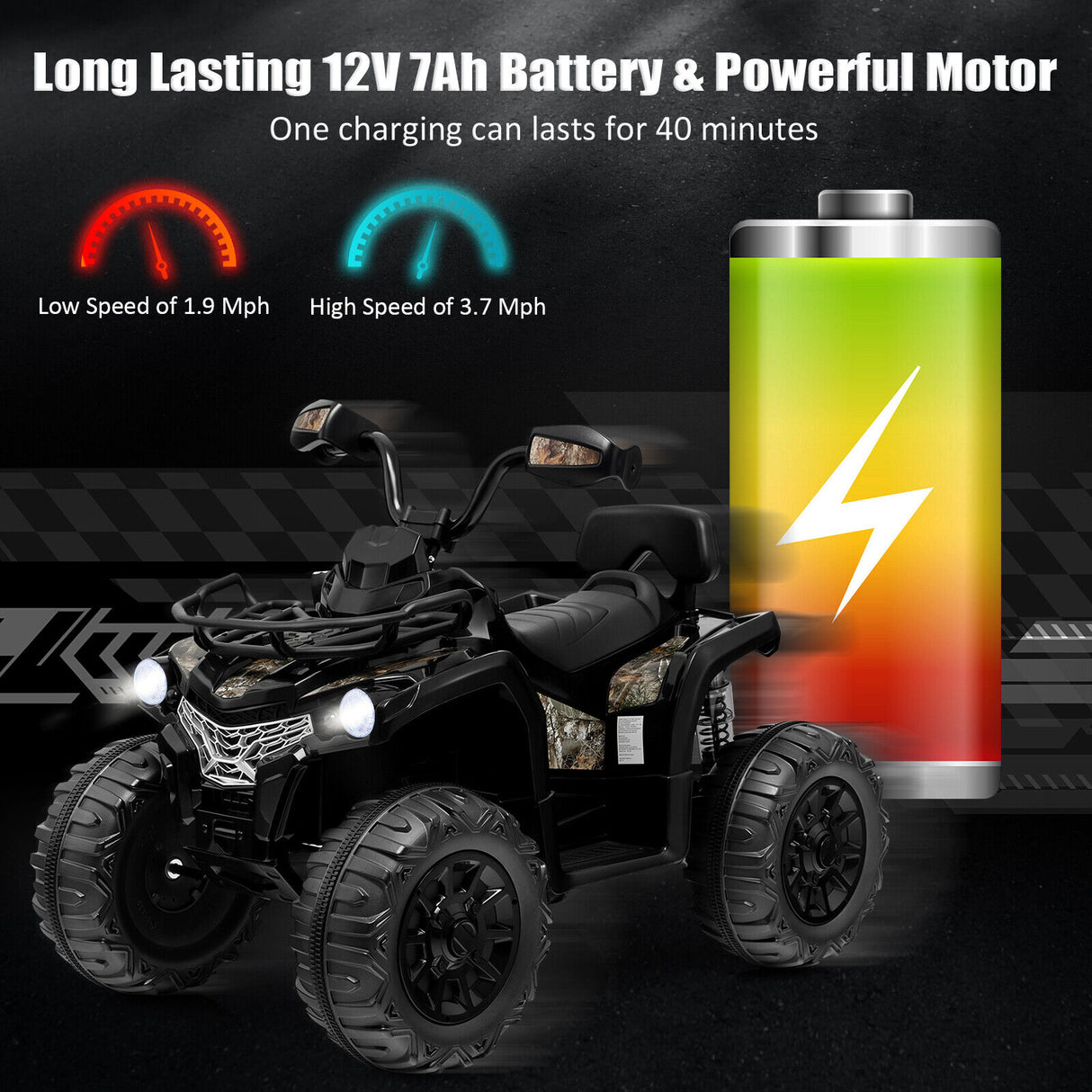 12V Kids Ride On ATV 4 Wheeler with MP3 and Headlights-Red