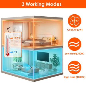 1000W Electric Space Heater Fan