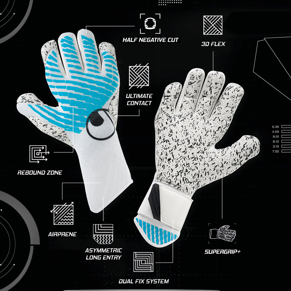 Cybertec Supergrip+ HN 2025