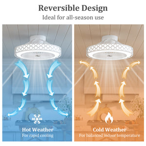 19 Inch Ceiling Fan with Light Low Profile Flush Mount Fan-White