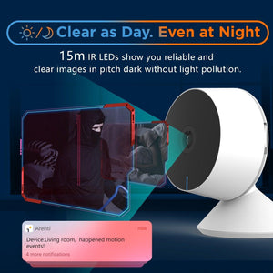 1080P IP Wifi Camera Indoor Surveillance Camera Baby Monitor Mini Cam Home Security Webcam Motion Detection with Night Vision AIl Human Detection Activity Zone