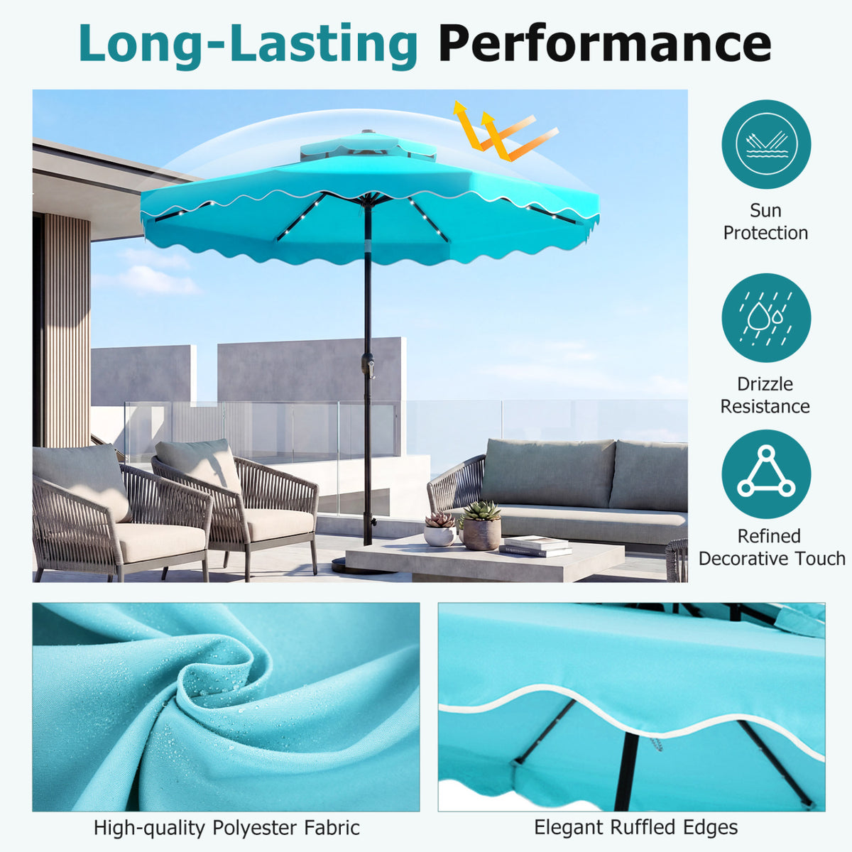 10 FT Solar LED Patio Umbrella for Deck and Pool-Turquoise