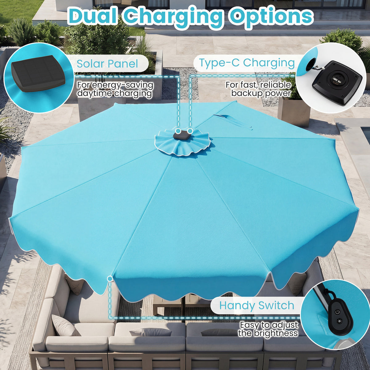 10 Feet Solar Patio Umbrella with Color-Changing LED Lights-Turquoise